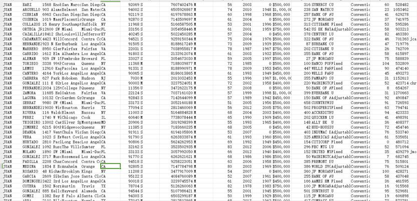 美国豪宅房主信息 100万数据 美国豪宅房主信息 100万数据