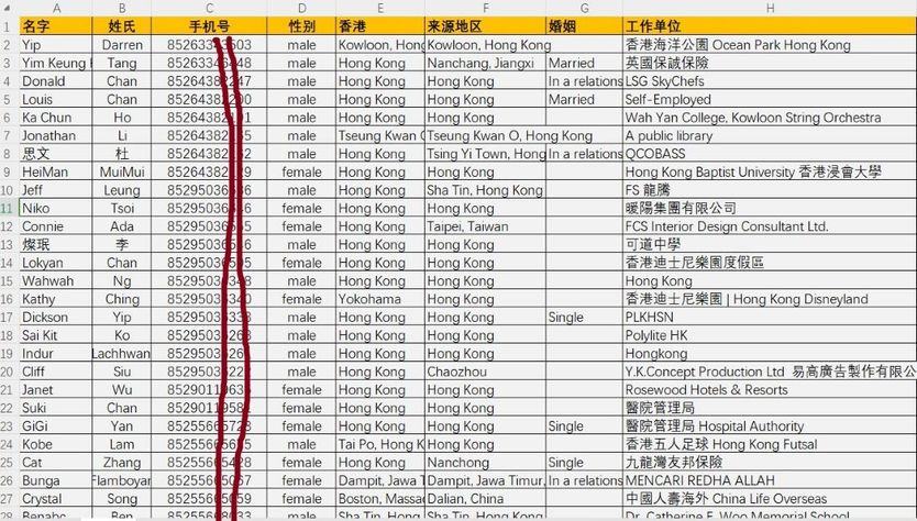 香港白领高收入20万条,香港白领上层社会人群 香港白领高收入20万条,香港白领上层社会人群