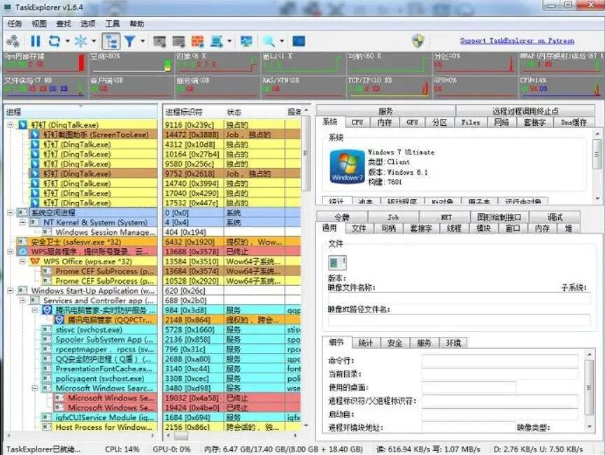 进程监控工具Task Explorer v1.7.1-一个圈出海华人社 - Plus 智慧网络