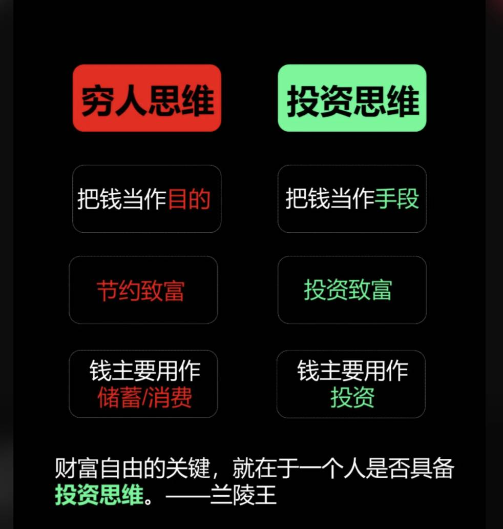 聊投资和财富自由-一个圈出海华人社 - Plus 智慧网络