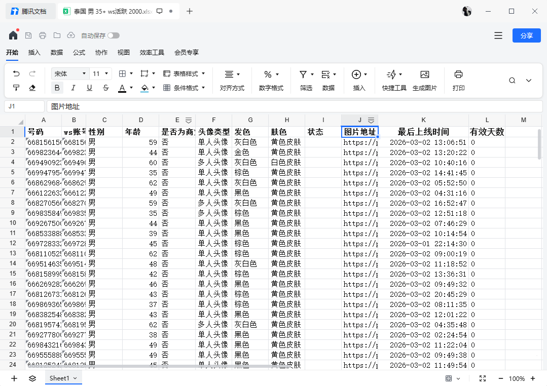 泰国男35+ws活跃2000条精品数据