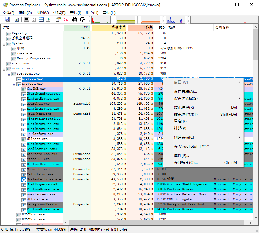 Process Explorer v17.09汉化版-一个圈出海华人社 - Plus 智慧网络